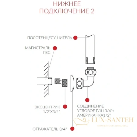 полотенцесушитель водяной terminus версаль 4620768885044 п4 500x930