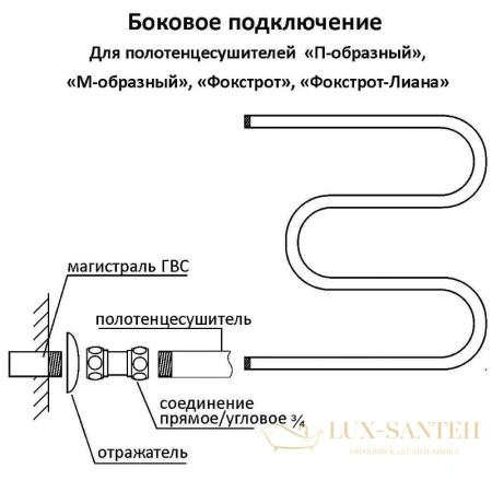 полотенцесушитель водяной terminus фокстрот лиана 4620768880971 500x500