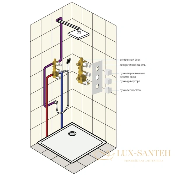 душевой комплект timo tetra-thermo sx-0179/03sm 230 мм, черный