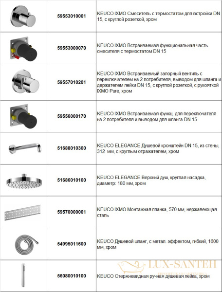 душевой kомплект № 13 keuco ixmo, 59608010001, хром