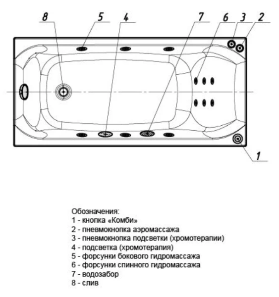 акриловая ванна aquatek альфа 170x70 alf170-0000038 без гидромассажа, с фронтальным экраном (слив слева, вклеенный каркас)