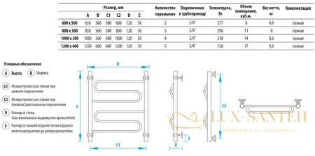 полотенцесушитель energy sonata 800/500, хром