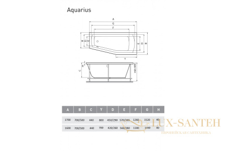 ванна акриловая relisan aquarius r 160х70х50