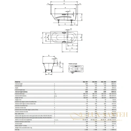 стальная ванна kaldewei vaio set 234600010001 946 standard 180х80 см, альпийский белый 