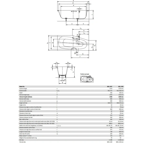 стальная ванна kaldewei mini star 224900013001 833 l 157х75 см с покрытием easy-clean, альпийский белый 