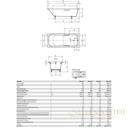 стальная ванна kaldewei dyna set 226400013001 622 180х80 см с покрытием easy-clean, альпийский белый 