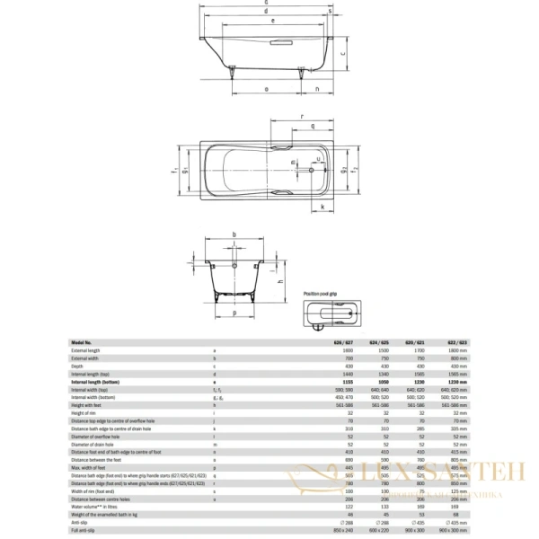 стальная ванна kaldewei dyna set star 226500013001 623 180х80 см с покрытием easy-clean, альпийский белый 