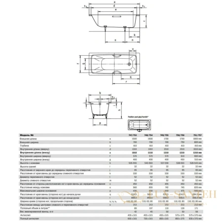 стальная ванна kaldewei cayono 275000010001 750 standard 170х75 см, белый 