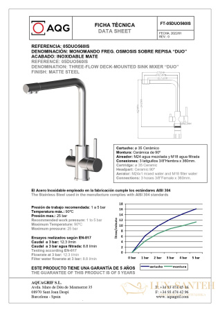 смеситель aqg duo 05duo560is для кухни с фильтром, нержавеющая сталь
