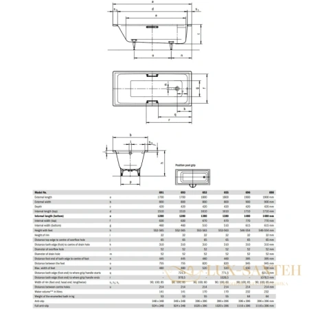 стальная ванна kaldewei puro 259630003001 696 190х90 см с покрытием anti-slip и easy-clean, альпийский белый 