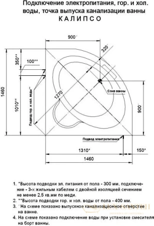 акриловая ванна aquatek калипсо kal146-0000005 145x145 с гидромассажем и экраном