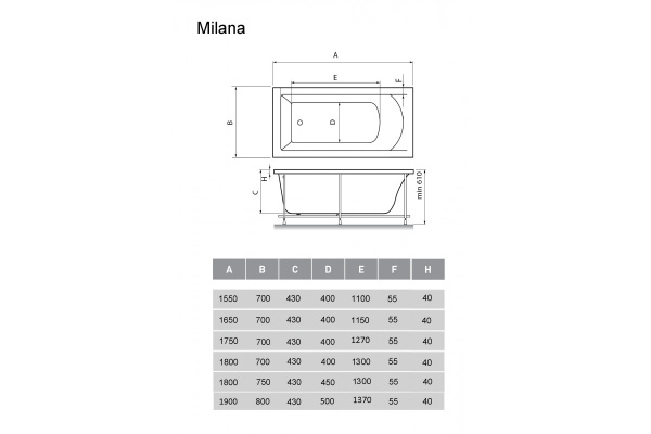 ванна акриловая vayer milana 190x80