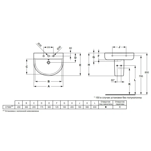 раковина ideal standard connect arc e796801 45х36 см, белый