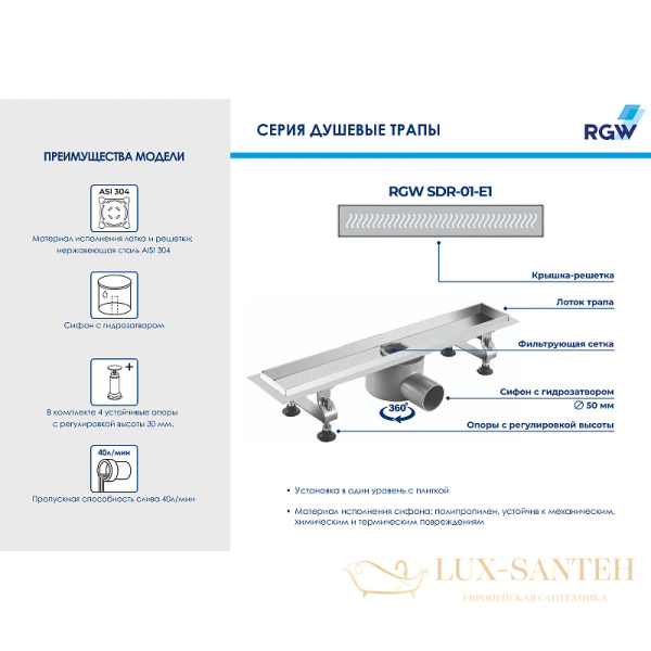 душевой лоток rgw shower drain 21210160-01 с решеткой sdr-01-e1, хром