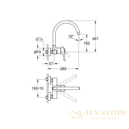 смеситель grohe concetto 32667001 для мойки, хром