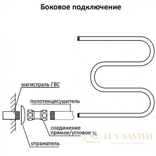 полотенцесушитель водяной terminus м-образный 4620768880506 50х60