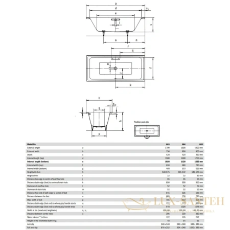 стальная ванна kaldewei puro duo 266530003001 665 190х90 см с покрытием anti-slip и easy-clean, альпийский белый 