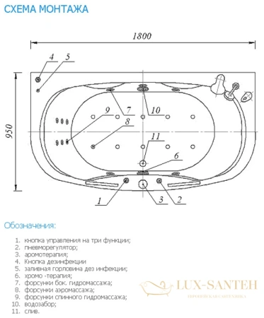 акриловая ванна aquatek мелисса 180x95 mel180-0000011 фронтальный+боковые экраны 2 шт.