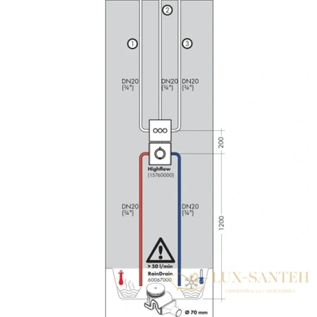 запорный/переключающий вентиль на 3 потребителя hansgrohe select 15764700 матовый белый