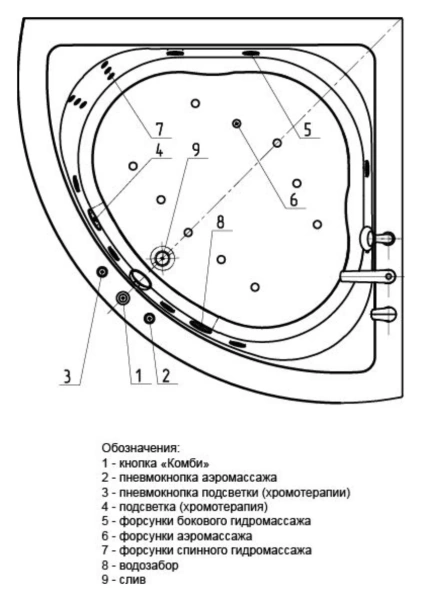 акриловая ванна aquatek юпитер 150x150 upt150-0000005 с гидромассажем (пневмоуправление), с фронтальным экраном