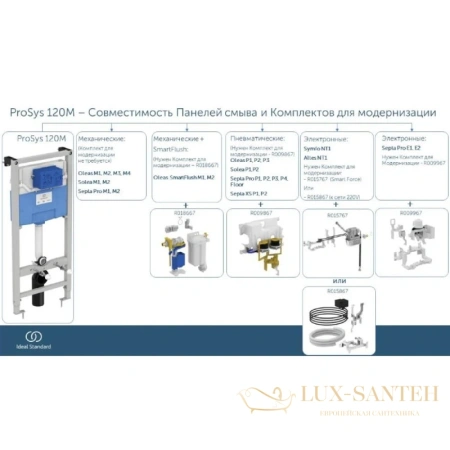 монтажный элемент ideal standard prosys frame 120 m r020467 для подвесного унитаза 