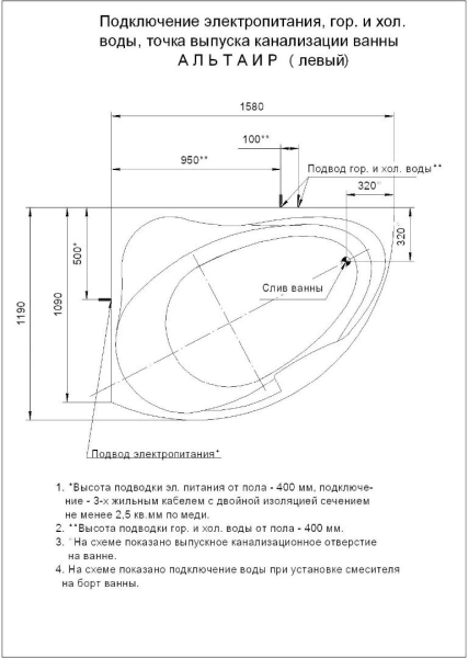 акриловая ванна aquatek альтаир 160х110 alt160-0000008 правая, без гидромассажа