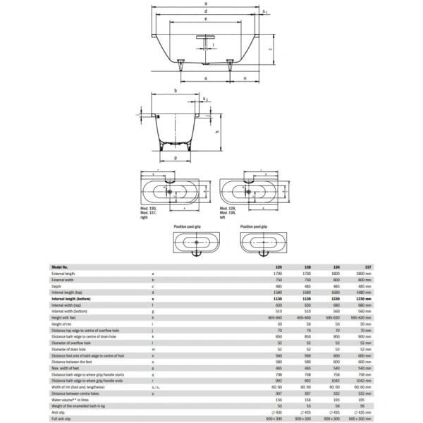 стальная ванна kaldewei centro duo 1 283700013001 137 r 180х80 см с покрытием easy-clean, альпийский белый 