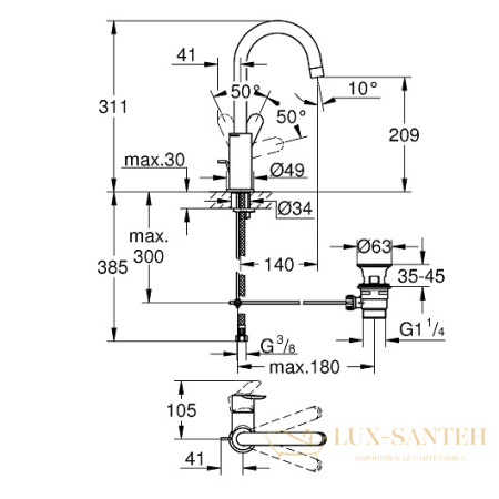 смеситель grohe bauedge 23760000 для раковины, хром