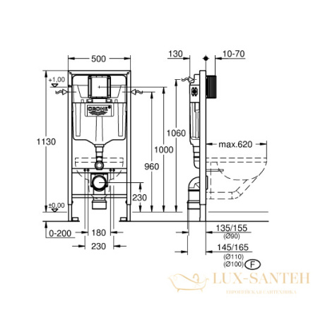 инсталляция для подвесного унитаза grohe solido 38811000 3 в 1 