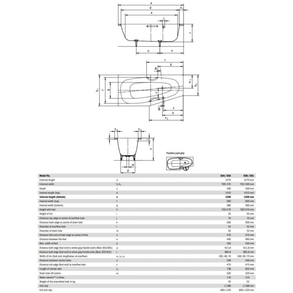 стальная ванна kaldewei mini 224600010001 830 standard r 157х75 см, альпийский белый 