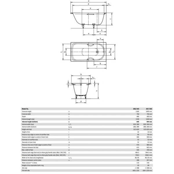 стальная ванна kaldewei saniform plus star 134500013001 345 160х75 см с покрытием easy-clean, альпийский белый 