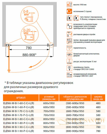 душевая дверь cezares elena elena-w-b-1-60-c-cr 60 см профиль хром, стекло прозрачное